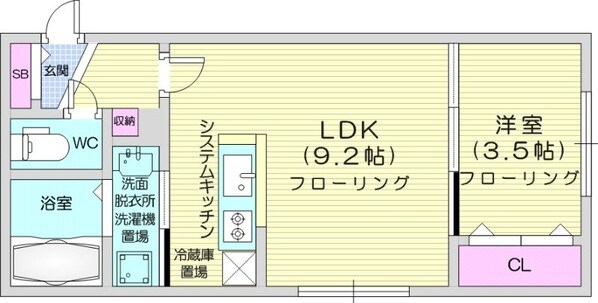 二十四軒駅 徒歩6分 1階の物件間取画像